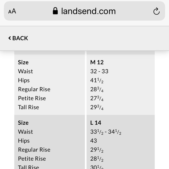 Lands End Women’s Floral Shorts - Picture 7 of 9